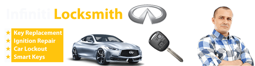 Infiniti Key Replacement Houston Texas Okey DoKey Locksmith